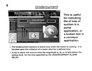 This is useful
for indicating
the of loss of
suction in a
pump
application, or
a broken belt i
a conveyor
application..
" The Undercurrent element is active only when the motor is running. is
blocked upon the initiation of a motor start for a defined time
" A trip or alarm win occurs once the magnitude la, Ib, or Ic faUs below the
pickup level for the time specified by the UNDERCURRENT ALARM
DELAY.
 