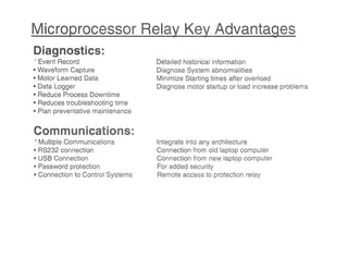 iagnostic :
'V Event Record
• Waveform Capture
• Motor Learned LJn lin
@ Data Logger
II1Il Reduce Process
lI Reduv'l..iv
Detailed h
D '"Jl rll") ("u:' t"'I
p or
r
Ii! III
I I
v ultiple CommunlVCUIIVI
lI connection
II1Il SB Con I 'v 'uv I
lI Password 1",,'1"""',""''11".1'',..,
@ nection
 