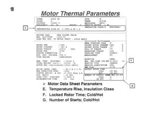 l TEMPERATURE RISE:80
INSULATION CLASS:F (POLYSEAL)f
POWER
POLES
VOLTAGE
:8000 HP
:4
:13200 V
.,:;n u..,.
C /RTD @ SF 1.0
TYPE
FRAME
ENCLOSURE
:K
: 8713Z
:WPII
• 1 lU
j
r ~ ~ft j
~ Motor Data Sheet Parameters
E. Temperature Rise, Insulation Class
F. locked Rotor Time; Cold/Hot
G. Number of Starts; Cold/Hot
%
%
%
ROTOR TIME
COLD
ROTATION :DUAL
MAX. BRG.VIBR. (PK-PK):O.0016
BEARING TYPR :SLEEVE
BEARING LUBRICATION :OIL
Y :0.50
lbft
: 85.0 @ 3.3 ft
:1000
:0.1910 Ohms L-L
: 33.960
:1.5680 S
:15 Sec
:1780
: 297 A
:23571
:6790
:V
:70% V
: CONTINUOUS
NOISE LEVEL (dBA)
MAX CAPACITOR KVAr
STATOR RESIST. @ 25C
X/R RATIO
OPEN CIRC. CONSTANT
ACCELERATION TIME
AMB. TEMP. (MIN/MAX) :-18/40 C
TOTAL WEIGHT (calc.) :53700 Ib
ROTOR WK2 (calculated) :10422 Lbft2
RATED RPM
RATED CURRENT
RATED TORQUE
RATED KVA
STATOR CONNECTION
MIN. STG. VOLTAGE
TIME RATING
DRIVEN LOAD :FAN CLOSED VALVE
MAX. ALTITUDE :3300 Ft
LOAD WK2 REF. TO MOTOR SHAFT : 49249 Lbft2
,---------------------------------------- Calculated Performance ------------
NEMA STARTING CODE :F
LOCKED ROTOR CURRENT :540
LOCKED ROTOR TORQUE : 77
PULL UP TORQUE : 77
BREAKDOWN TORQUE ::245
COUPLING TYPE :DIRECT
ARRANGEMENT :Fl
 
