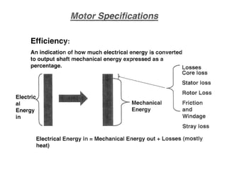 Efficiency:
ctio
and
Windage
Stray loss
Mechanical
Energy
An indication of how much electrical energy is converted
to output shaft mechanical energy expressed as a
percentage. losses
Core loss
Stator loss
Rotor loss
Electric
al
Energy
in
Electrical Energy in =Mechanical Energy out + losses (mostly
heat)
 