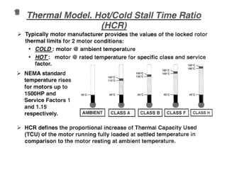 •
~ Typically motor manufacturer provides the values of the locked rotor
thermal limits for 2 motor conditions:
• COLD: motor @ ambient temperature
• HOT: motor @ rated temperature for specific class and service
factor.
~ NEMA standard
temperature rises
for motors up to
1500HP and
Service Factors 1
and 1.15
respectively.
~ HeR defines the proportional increase of Thermal Capacity Used
(TCU) of the motor running fully loaded at settled temperature in
comparison to the motor resting at ambient temperature"
 