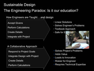 Practical guide to energy efficient design | PDF