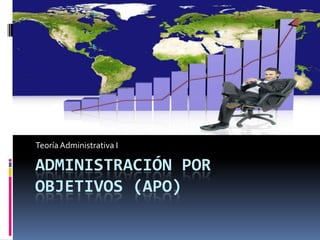 Teoría Administrativa I

ADMINISTRACIÓN POR
OBJETIVOS (APO)
 
