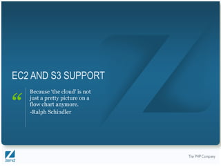 EC2 AND S3 SUPPORT Because ‘the cloud’ is not just a pretty picture on a flow chart anymore. -Ralph Schindler 