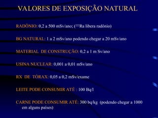 VALORES DE EXPOSIÇÃO NATURAL
RADÔNIO: 0,2 a 500 mSv/ano; (222
Ra libera radônio)
BG NATURAL: 1 a 2 mSv/ano podendo chegar a 20 mSv/ano
MATERIAL DE CONSTRUÇÃO: 0,2 a 1 m Sv/ano
USINA NUCLEAR: 0,001 a 0,01 mSv/ano
RX DE TÓRAX: 0,05 a 0,2 mSv/exame
LEITE PODE CONSUMIR ATÉ : 100 Bq/l
CARNE PODE CONSUMIR ATÉ: 300 bq/kg (podendo chegar a 1000
em alguns países)
 