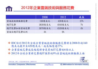 bonnie_hsueh@castlenet.com.tw downloaded this document at 2009/6/4 15:12:06. © Copyright Market Intelligence Center.
            2012年企業雲端技術與服務花費

                              2008                     2012     成長
雲端技術與服務花費                    160億美元                   420億美元    27%
總IT花費                        3830億美元                  4940億美元   7%
總IT花費扣除雲端花費                  3670億美元                  4520億美元   4%
雲端佔總IT花費比例                     4%                       9%



   IDC估計2012年全球企業雲端技術與服務花費將自2008年的160
   億美元提升至420億美元，成長幅度達27%
   企業雲端花費成長幅度將會是其他IT花費的6倍以上
   2012年全球企業將花費總IT預算的9%在雲端技術與服務上面

 資料來源：IDC，資策會MIC整理，2009年5月
                                        -11-
                                All Rights Reserved
 