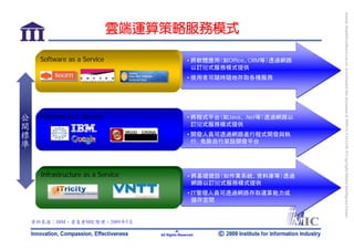 bonnie_hsueh@castlenet.com.tw downloaded this document at 2009/6/4 15:12:06. © Copyright Market Intelligence Center.
                              雲端運算策略服務模式

      Software as a Service                        • 將軟體應用（如Office、CRM等）透過網路
                                                     以訂閱式服務模式提供
                                                   • 使用者可隨時隨地存取各種服務




公
開     Platform as a Service                        • 將程式平台（如Java、.Net等）透過網路以
                                                     訂閱式服務模式提供
標
準                                                  • 開發人員可透過網路進行程式開發與執
                                                     行，免除自行架設開發平台




      Infrastructure as a Service                  • 將基礎建設（如作業系統、資料庫等）透過
                                                     網路以訂閱式服務模式提供
                                                   • ＩＴ管理人員可透過網路存取運算能力或
                                                     儲存空間


    資料來源：IBM，資策會MIC整理，2009年5月
                                             -6-
                                    All Rights Reserved
 
