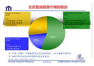 bonnie_hsueh@castlenet.com.tw downloaded this document at 2009/6/4 15:12:06. © Copyright Market Intelligence Center.
                        全球雲端服務市場經驗談
Software as a Service                                       Infrastructure as a Service
(SaaS)                                                      (IaaS)

效益：                                                         效益：
• 加速新服務上市時間                                                 • 降低IT資源分配時間達三倍
• 嶄新商業模式與機會                                                 • 加速系統上架時間達兩倍
• 促成服務創新                                                    • 增加硬體使用率達四倍
                                                            • 簡化IT管理達七倍
                                27%


                                                     55%
Platform as a Service
(PaaS)                     18%
效益：
• 開放性的開發平台
• 快速創造新服務

         目前（2008）市場服務需求仍以IaaS為主，佔三種模式的55%
         IaaS所帶來的效益相對較容易反映成效
    資料來源：IBM，資策會MIC整理，2009年5月
                                               -7-
                                      All Rights Reserved
 
