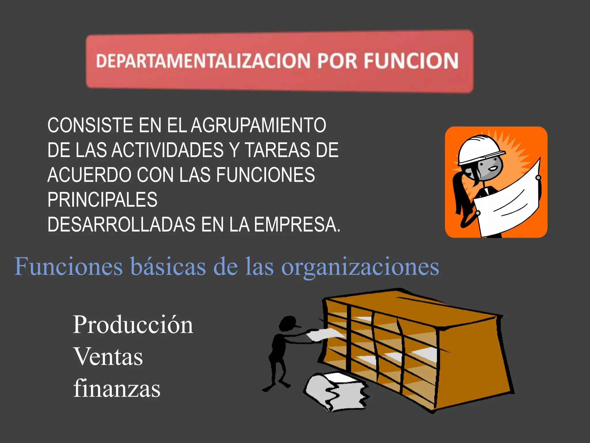 CONSISTE EN EL AGRUPAMIENTO
   DE LAS ACTIVIDADES Y TAREAS DE
   ACUERDO CON LAS FUNCIONES
   PRINCIPALES
   DESARROLLADAS EN LA EMPRESA.

Funciones básicas de las organizaciones

     Producción
     Ventas
     finanzas
 