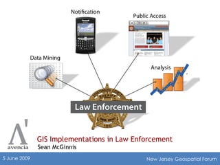 GIS Implementations in Law Enforcement Sean McGinnis 5 June 2009 New Jersey Geospatial Forum 
