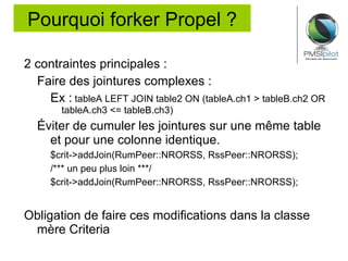 Criteria : Objet permettant de générer du code SQL 