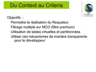 L'utilisation dans MCO 