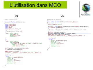 Pourquoi forker Propel ? Agenda 