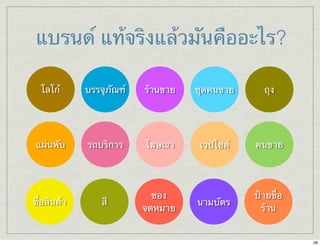 แบรนด์ แท้จริงแล้วมันคืออะไร? 
โลโก้ บรรจุภัณฑ์ 
ร้านขาย ชุดคนขาย ถุง 
แผ่นพับ รถบริการ โฆษณา 
เวปไซด์คนขาย 
ซอง 
ชื่อสินค้า สีจดหมาย 
ป้ายชื่อ 
นามบัตร ร้าน 
28 
 