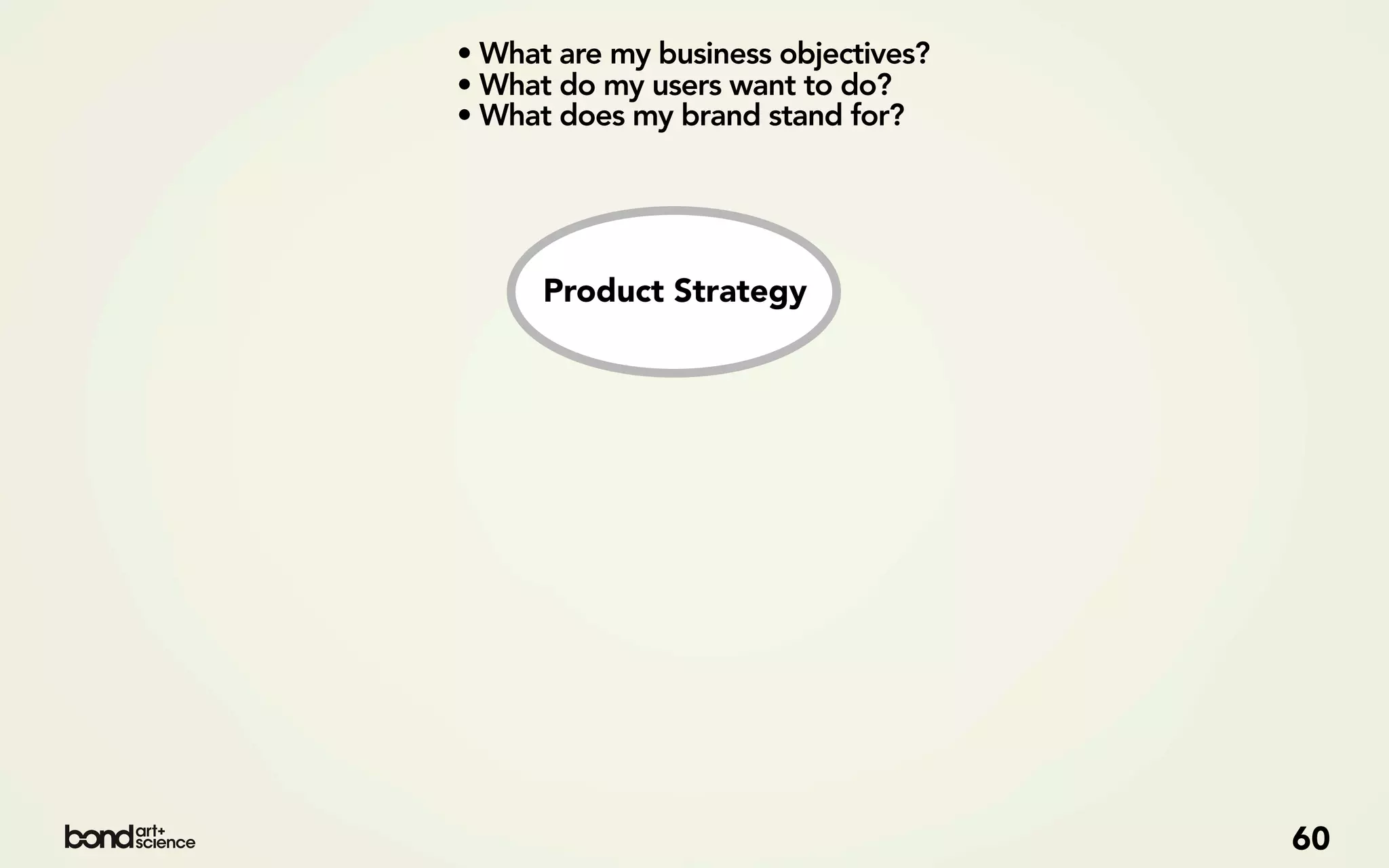 • What are my business objectives?
• What do my users want to do?
• What does my brand stand for?




      Product Strategy




                                     60
 
