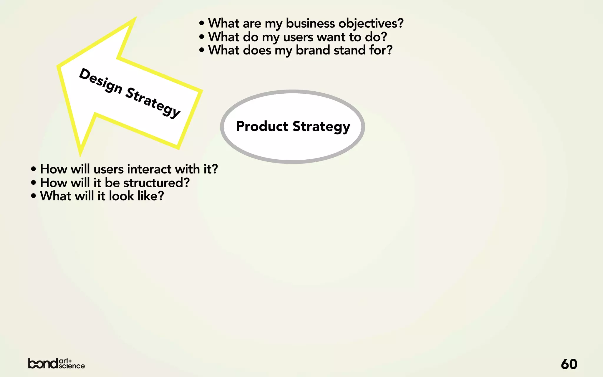 • What are my business objectives?
                              • What do my users want to do?
                              • What does my brand stand for?
        De
           sig
               nS
                  tra
                     teg
                         y
                                     Product Strategy


• How will users interact with it?
• How will it be structured?
• What will it look like?




                                                                   60
 