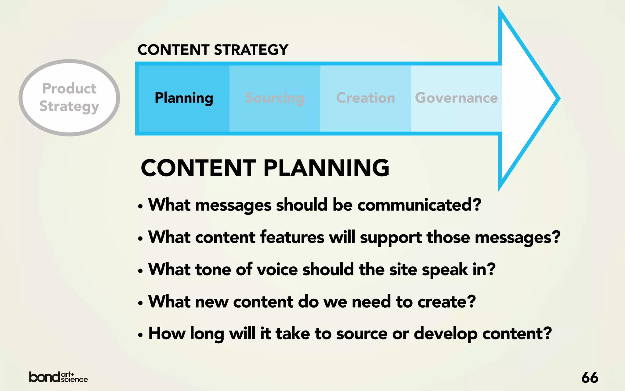 CONTENT STRATEGY

Product
             Planning   Sourcing    Creation   Governance
Strategy



           CONTENT PLANNING
           • What messages should be communicated?
           • What content features will support those messages?
           • What tone of voice should the site speak in?
           • What new content do we need to create?
           • How long will it take to source or develop content?

                                                                   66
 