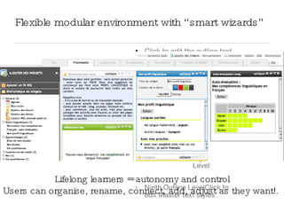 Flexible modular environment with “smart wizards” Lifelong learners = autonomy and control Users can organise, rename, connect, add, adjust as they want!.  