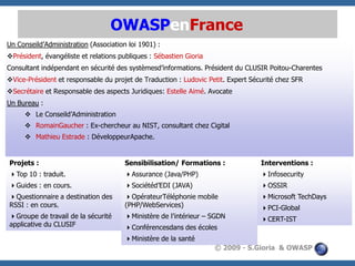 OWASPenFrance
Un Conseild’Administration (Association loi 1901) :
Président, évangéliste et relations publiques : Sébastien Gioria
Consultant indépendant en sécurité des systèmesd’informations. Président du CLUSIR Poitou-Charentes
Vice-Président et responsable du projet de Traduction : Ludovic Petit. Expert Sécurité chez SFR
Secrétaire et Responsable des aspects Juridiques: Estelle Aimé. Avocate
Un Bureau :
 Le Conseild’Administration
 RomainGaucher : Ex-chercheur au NIST, consultant chez Cigital
 Mathieu Estrade : DéveloppeurApache.

Projets :

Sensibilisation/ Formations :

Interventions :

Top 10 : traduit.

Assurance (Java/PHP)

Infosecurity

Guides : en cours.

Sociétéd’EDI (JAVA)

OSSIR

Questionnaire a destination des
RSSI : en cours.

OpérateurTéléphonie mobile
(PHP/WebServices)

Microsoft TechDays

Groupe de travail de la sécurité
applicative du CLUSIF

Ministère de l’intérieur – SGDN
Conférencesdans des écoles

PCI-Global
CERT-IST

Ministère de la santé
© 2009 - S.Gioria & OWASP

 