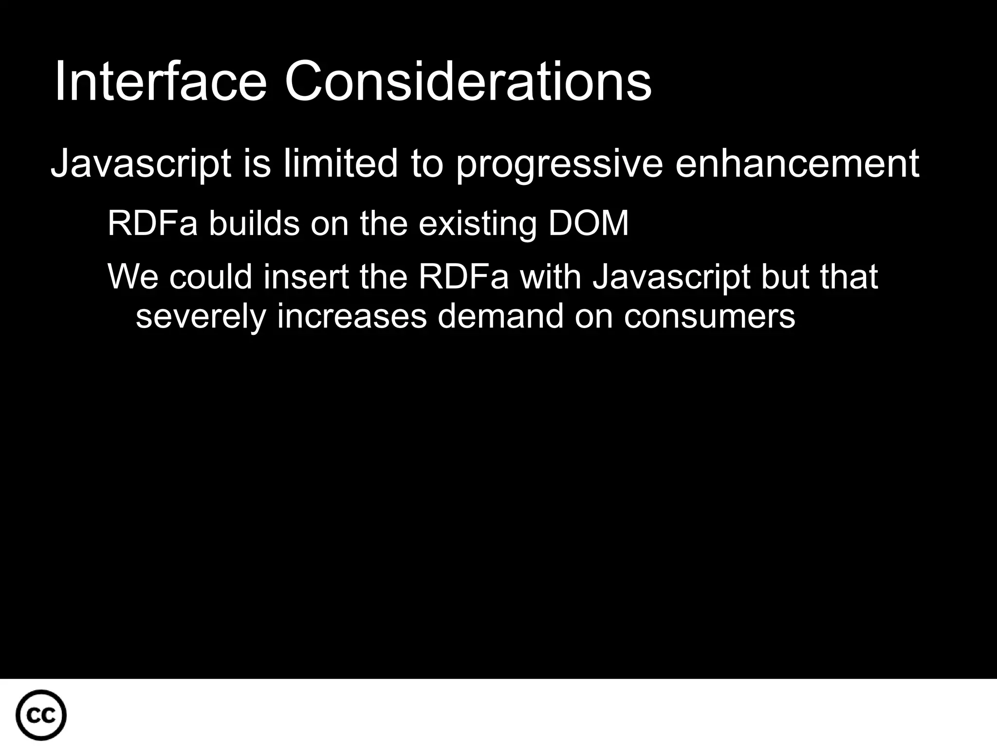 rel=”license” 