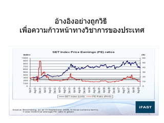 รูปแบบบรรณานุกรมที่หลากหลาย บุญเลิศ อรุณพิบูลย์ (boonlert@nstda.or.th). 2552. “Twitter for Libraries.” จดหมายอิเล็กทรอนิกส์ถึง สุภาพร ชัยธัมมะปกรณ์ (supapornc@nstda.or.th) 19 มิถุนายน. MacKenzie, Smith and others. 2003. “DSpace : An Open Source Dynamic Digital Repository.”  D-Lib Magazine. [Online] Available http: http://www.dlib.org/dlib/january03/smith/01smith.html (19 June 2009). 