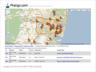 prangz.com (Real-time NSW Trafﬁc Incidents)
 