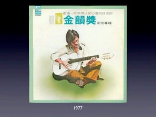 1977
 