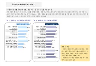 ' 의견이나 정보를 자유롭게 표현 ,  제공 가능 ' 한  SNS  기능을 가장 만족함   SNS  이용자 중  88.3% 가  ' 의견이나 정보를 자유롭게 표현 ,  제공 가능 ' 하다는 점에 만족하고 있으며 이 기능을 중요하게 여기는  SNS  이용자는  80.6% 로 나타남  SNS 의 주요 기능 중  ' 개인정보보호 ,  스팸 ,  광고성 글 필터링 등의 환경 및 제도 제공 ' 을 가장 많은  SNS  이용자  (87.6%) 가 중요하다고 생각하는 반면 ,  이에 대해 만족하는  SNS  이용자는  52.2% 임 [SNS 이용실태조사 관련 ]  운영 시 참고 - 의견이나 정보를 자유롭게 표현 및 제공 ,  배포 할 수 있도록 조건이나 규약을 최소화하지만 ,  스팸이나 광고성 도배글 ,  네거티브의견이 범람하지 않도록 안정적인 이용환경 제공 - 해당정보는 사이월드 접근없이 피드 할 수 있도록 확장성 고려하여 설계 