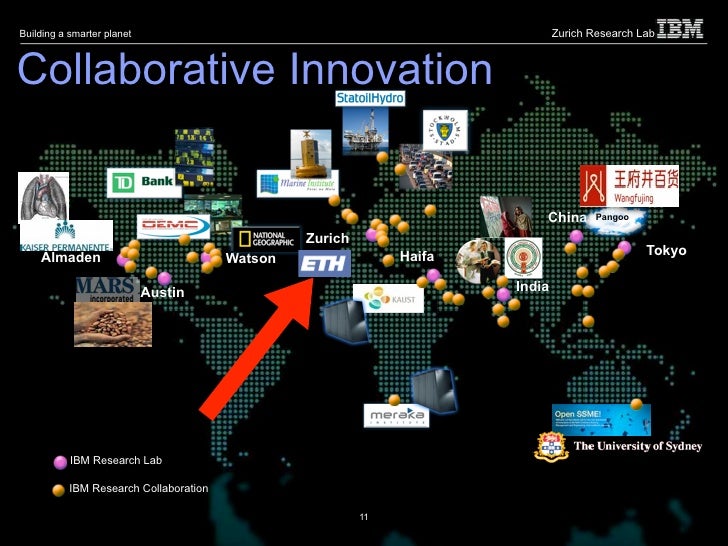 ibm research