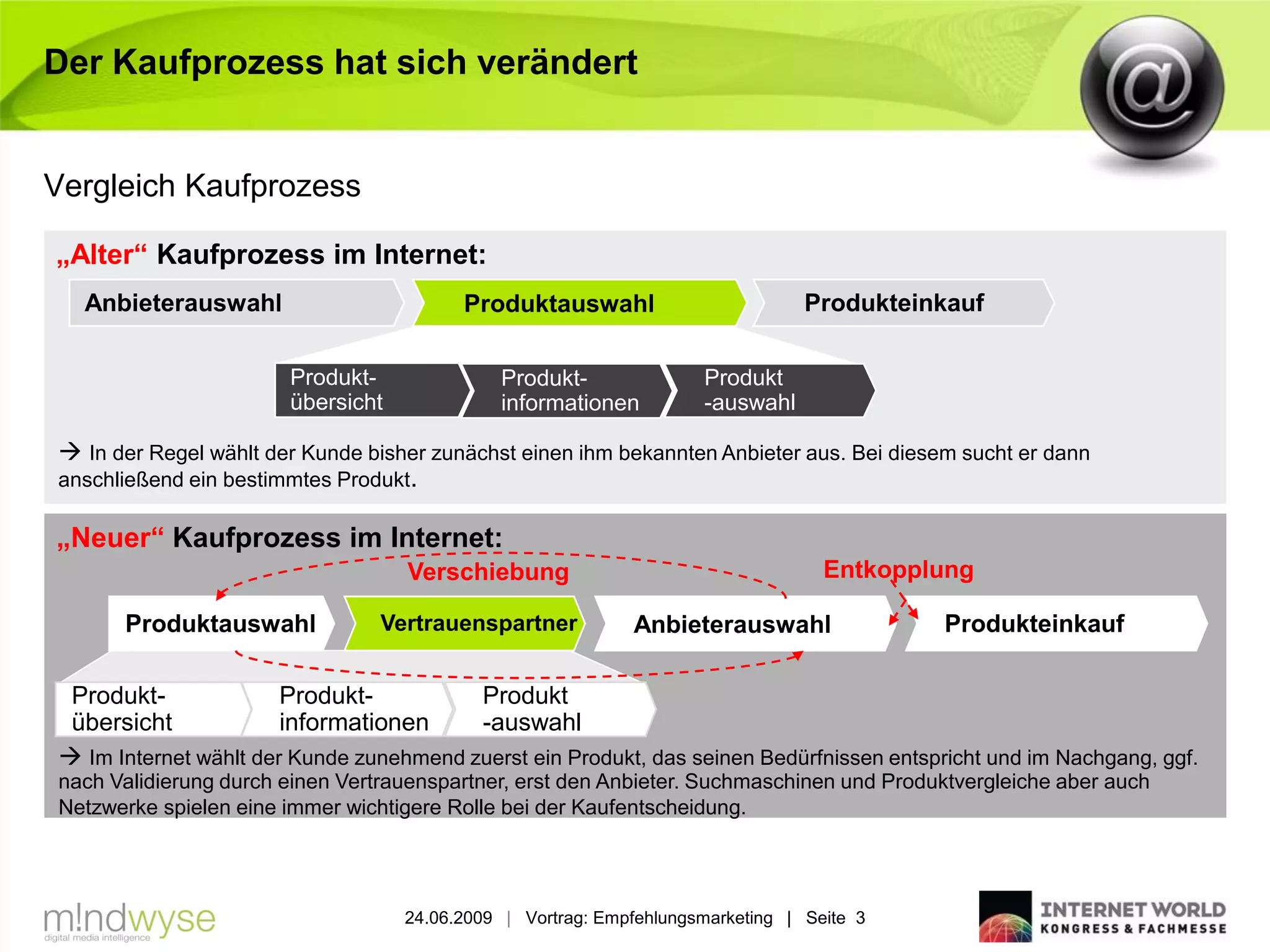 Der Kaufprozess hat sich verändert


Vergleich Kaufprozess

„Alter“ Kaufprozess im Internet:
  Anbieterauswahl                        Produktauswahl                         Produkteinkauf

                       Produkt-              Produkt-               Produkt
                       übersicht             informationen          -auswahl

 In der Regel wählt der Kunde bisher zunächst einen ihm bekannten Anbieter aus. Bei diesem sucht er dann
anschließend ein bestimmtes Produkt.

„Neuer“ Kaufprozess im Internet:
                                   Verschiebung                                   Entkopplung

      Produktauswahl             Vertrauenspartner          Anbieterauswahl               Produkteinkauf

 Produkt-              Produkt-          Produkt
 übersicht             informationen     -auswahl
 Im Internet wählt der Kunde zunehmend zuerst ein Produkt, das seinen Bedürfnissen entspricht und im Nachgang, ggf.
nach Validierung durch einen Vertrauenspartner, erst den Anbieter. Suchmaschinen und Produktvergleiche aber auch
Netzwerke spielen eine immer wichtigere Rolle bei der Kaufentscheidung.




                                   24.06.2009 | Vortrag: Empfehlungsmarketing | Seite 3
 