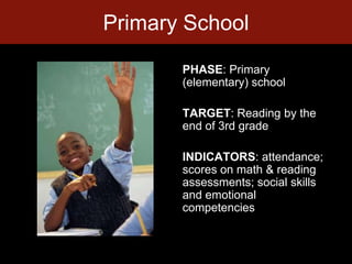 PHASE: Primary (elementary) schoolTARGET: Reading by the end of 3rd gradeINDICATORS: attendance; scores on math & reading assessments; social skills and emotional competenciesPrimary School