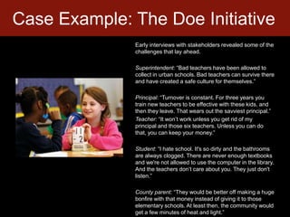 Case Example: The Doe InitiativeEarly interviews with stakeholders revealed some of the challenges that lay ahead. Superintendent: “Bad teachers have been allowed to collect in urban schools. Bad teachers can survive there and have created a safe culture for themselves.”Principal: “Turnover is constant. For three years you train new teachers to be effective with these kids, and then they leave. That wears out the savviest principal.”Teacher: “It won’t work unless you get rid of my principal and those six teachers. Unless you can do that, you can keep your money.” Student: “I hate school. It's so dirty and the bathrooms are always clogged. There are never enough textbooks and we're not allowed to use the computer in the library. And the teachers don’t care about you. They just don't listen.” County parent: “They would be better off making a huge bonfire with that money instead of giving it to those elementary schools. At least then, the community would get a few minutes of heat and light.”