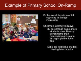Example of Primary School On-Ramp<br />Professional development & coaching in literacy instruction<br />Children’s Literac...