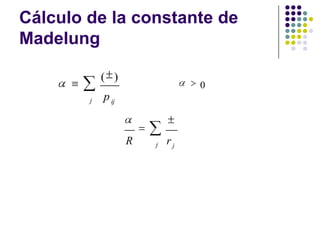 Cálculo de la constante de Madelung