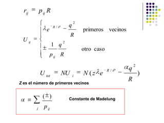 Z es el número de primeros vecinosConstante de Madelung