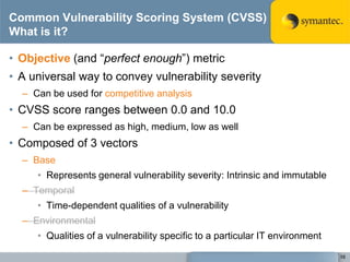 Tracking the Progress of an SDL Program: Lessons from the Gym