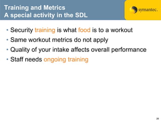 Tracking the Progress of an SDL Program: Lessons from the Gym