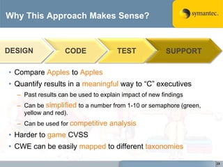Tracking the Progress of an SDL Program: Lessons from the Gym