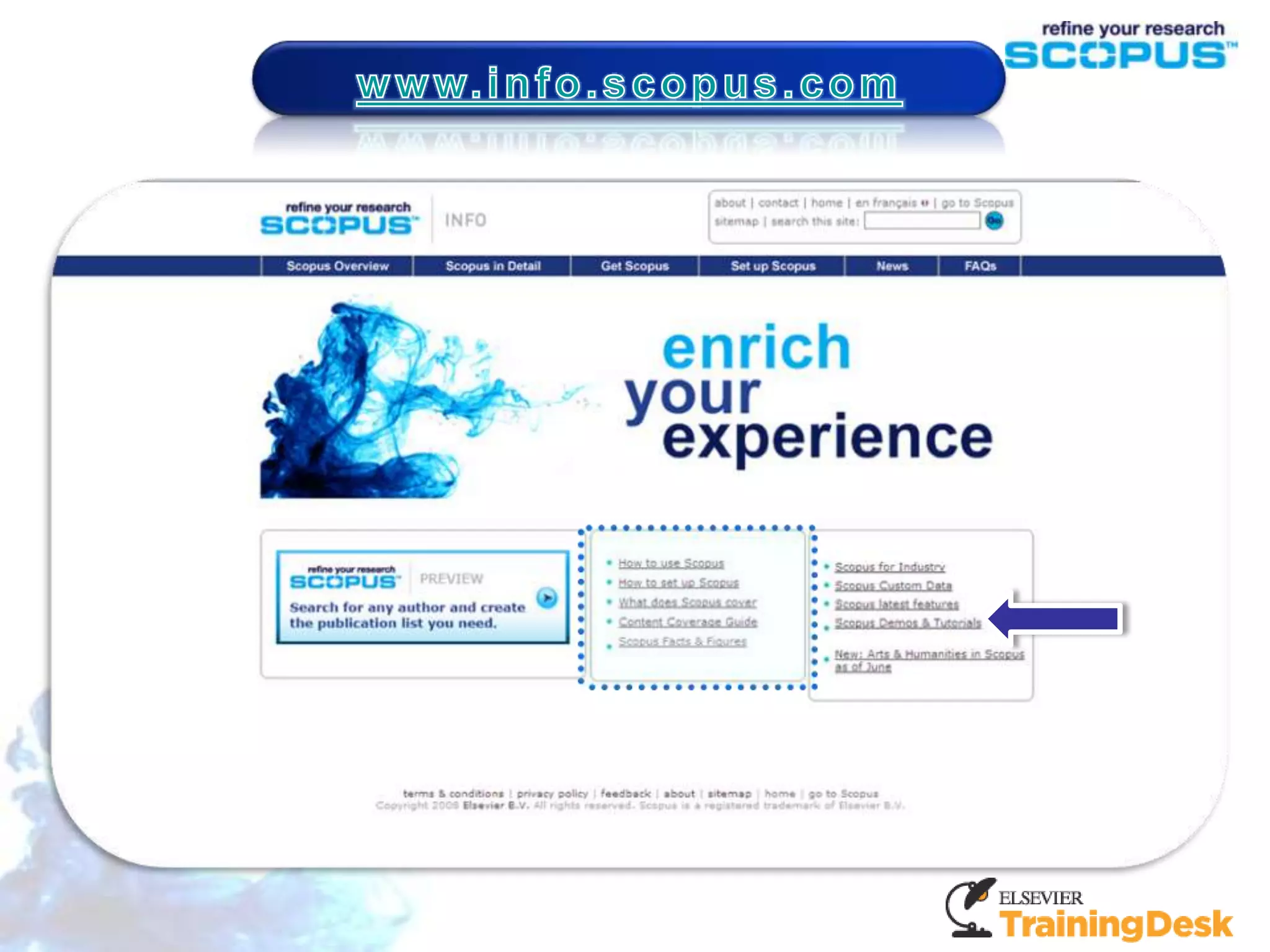 Tested by 300+ researchersSearch for relevant scientific informationLink to full-text of articles in one clickCitation analysis to evaluate authors and to monitor fields of scientific enquiryFind unique authors, their affiliations, and scientific track recordsFind unique institutions, their output and trends What is Scopus meant to do?
