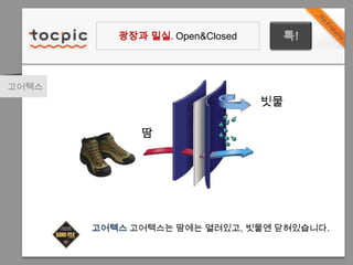 ??? ??. Open&Closed?!???????????????? ??? ????, ??? ??????.
