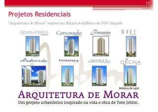 13


Projetos Residenciais
“Arquitetura de Morar” representa R$420,6 milhões em VGV lançado
 