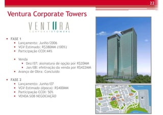 22


Ventura Corporate Towers


FASE 1
    Lançamento: Junho/2006
    VGV Estimado: R$380MM (100%)
    Participação CCDI:44%

    Venda
        Dez/07: assinatura de opção por R$20MM
        Jan/08: efetivação da venda por R$422MM
    Avanço de Obra: Concluído

FASE 2
    Lançamento: Junho/07
    VGV Estimado (época): R$400MM
    Participação CCDI: 50%
    VENDA SOB NEGOCIAÇÃO
 