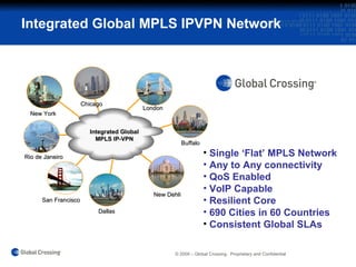 Integrated Global MPLS IPVPN Network Buffalo Rio de Janeiro Integrated Global MPLS IP-VPN Single ‘Flat’ MPLS Network Any to Any connectivity QoS Enabled VoIP Capable Resilient Core 690 Cities in 60 Countries Consistent Global SLAs New York London New Dehli San Francisco Dallas Chicago 