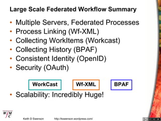 Large Scale Federated Workflow Summary

•   Multiple Servers, Federated Processes
•   Process Linking (Wf-XML)
•   Collect...