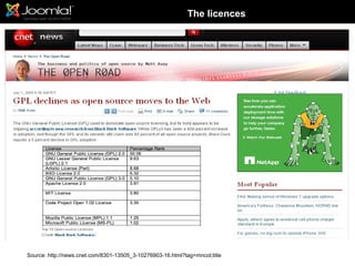 The licences




Source: http://news.cnet.com/8301-13505_3-10276903-16.html?tag=mncol;title
 