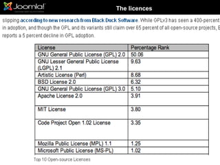 The licences
 