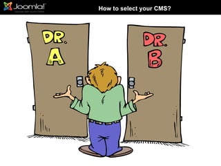 How to select your CMS?
 