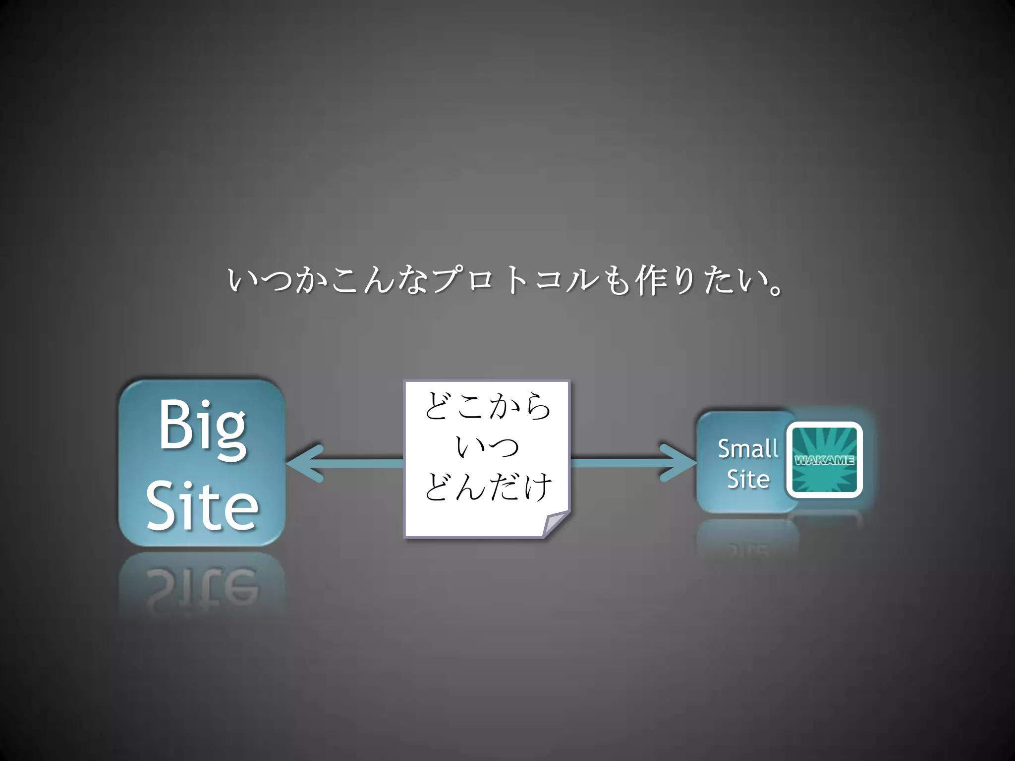 いつかこんなプロトコルも作りたい。Big SiteどこからいつどんだけSmall Site
