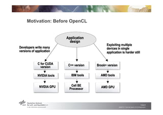 OpenCL - The Open Standard for Heterogeneous Parallel Programming | PDF