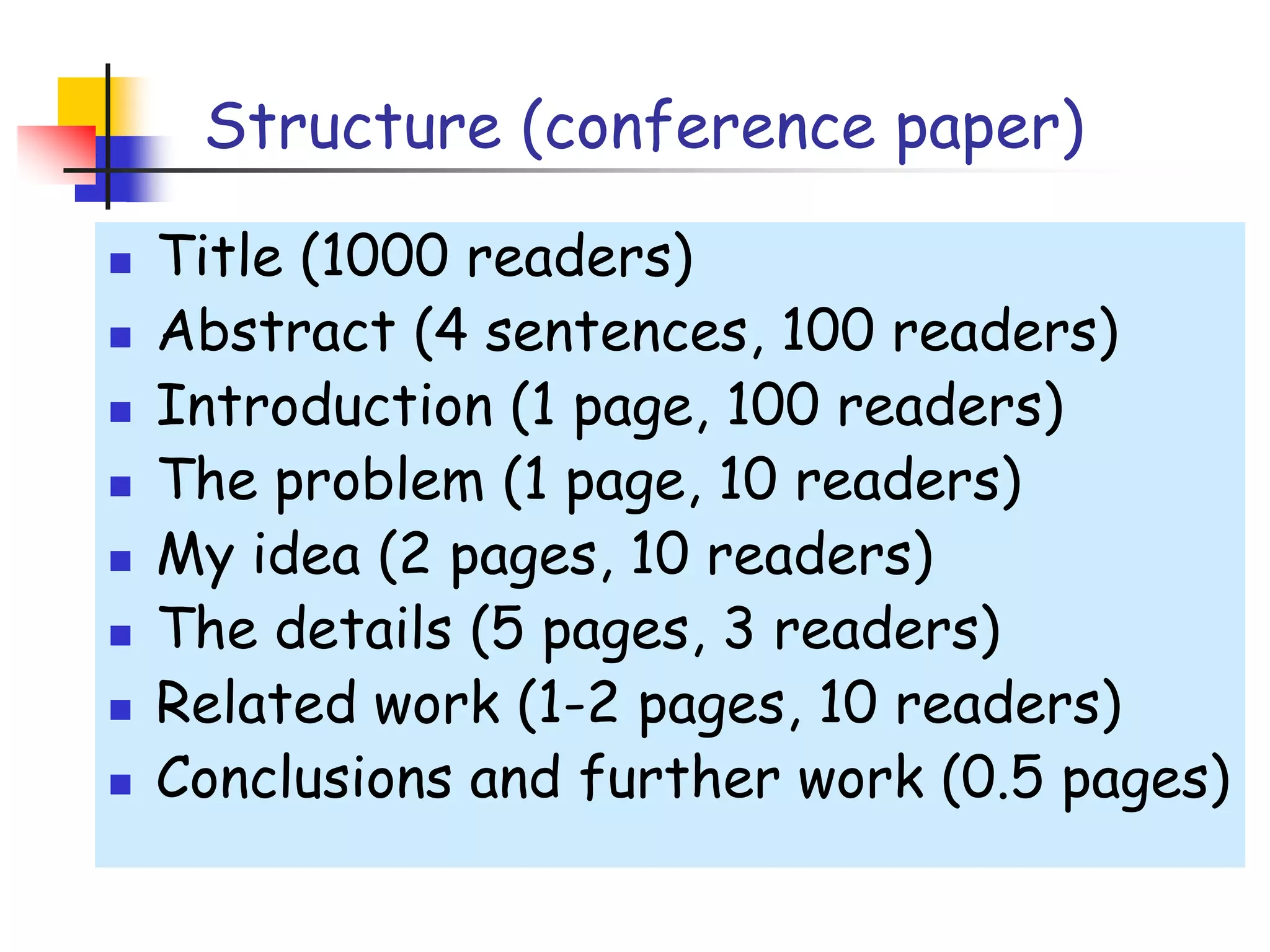 Structure (conference paper)Title (1000 readers)Abstract (4 sentences, 100 readers)Introduction (1 page, 100 readers)The problem (1 page, 10 readers)My idea (2 pages, 10 readers)The details (5 pages, 3 readers)Related work (1-2 pages, 10 readers)Conclusions and further work (0.5 pages)